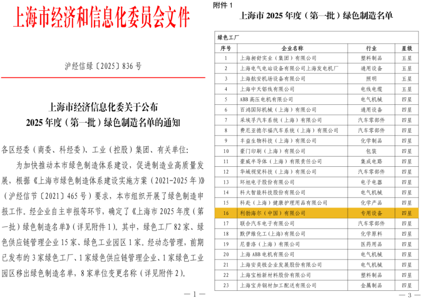 榮譽(yù)時(shí)刻 | 利勃海爾（中國）獲評(píng)上海市2025年度“四星級(jí)綠色工廠”