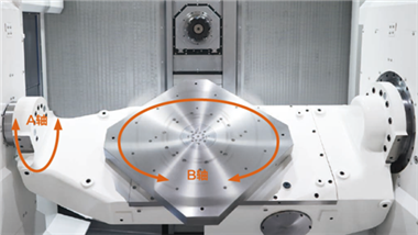 FF-1250H L | 適用于大型鋁件加工的臥式加工中心