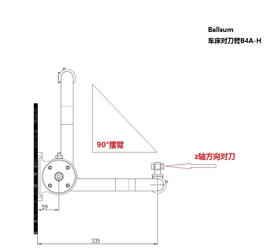 数控机床的 “火眼金睛