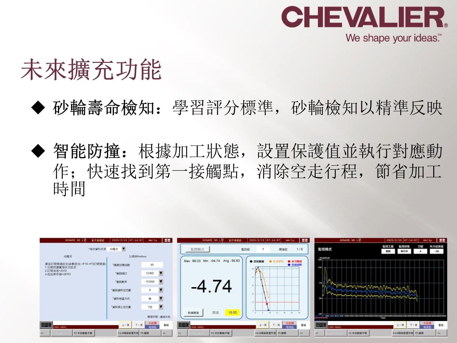 中國臺灣福裕 CHEVALIER FSG-1216ADIV 介紹說明251120